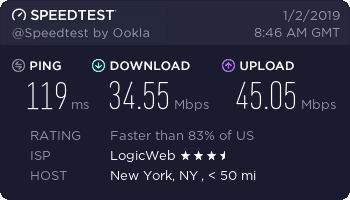 PIA Unites States VPN server speed test results