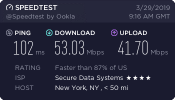 ZenMate Unites States VPN server speed test results