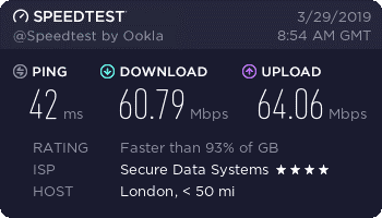 ZenMate United Kingdom VPN server speed test results